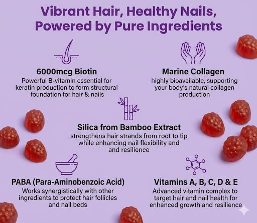 Hunny Bunny Hair Skin and Nails Biotin Gummies with Folic Acid, B12, Collagen, Zinc, Gelatin-Free, Non-GMO, Made in USA, 60 Gummies