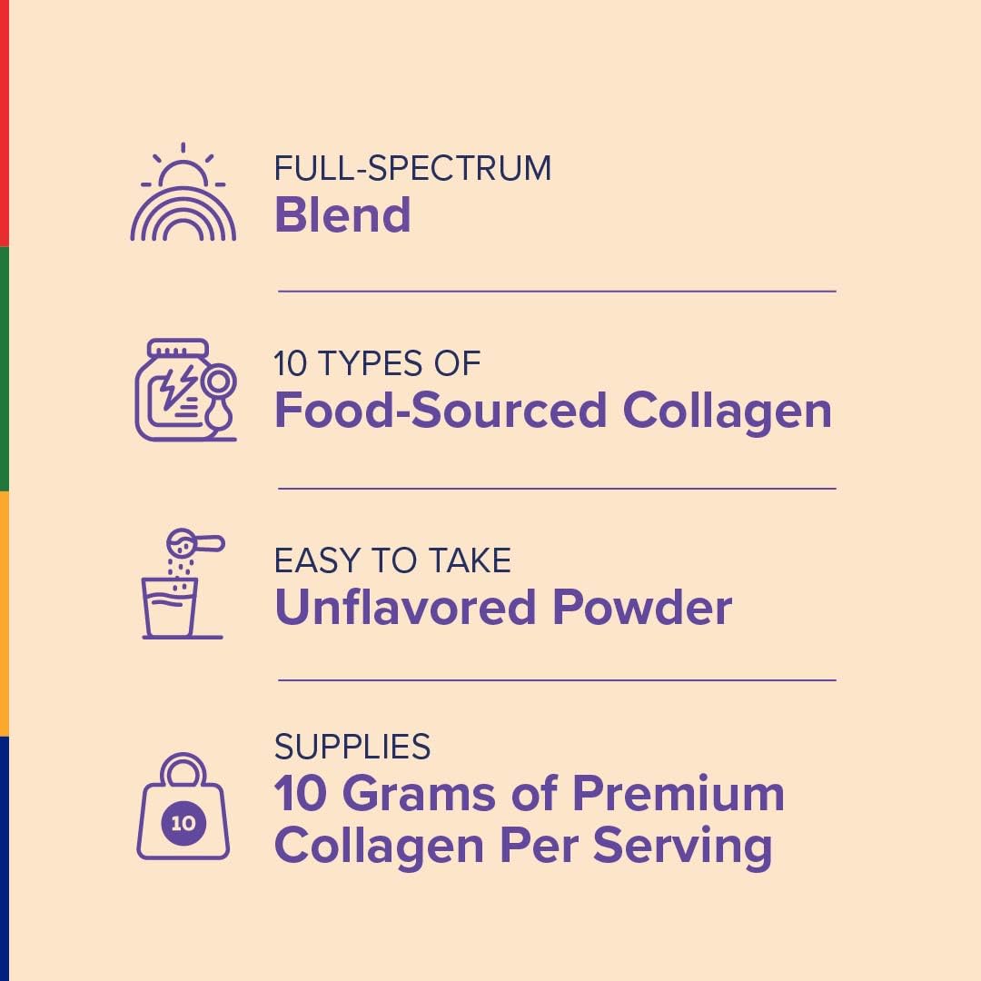 Stop Aging Now Multi Collagen Peptides Powder 10.58 Ounce