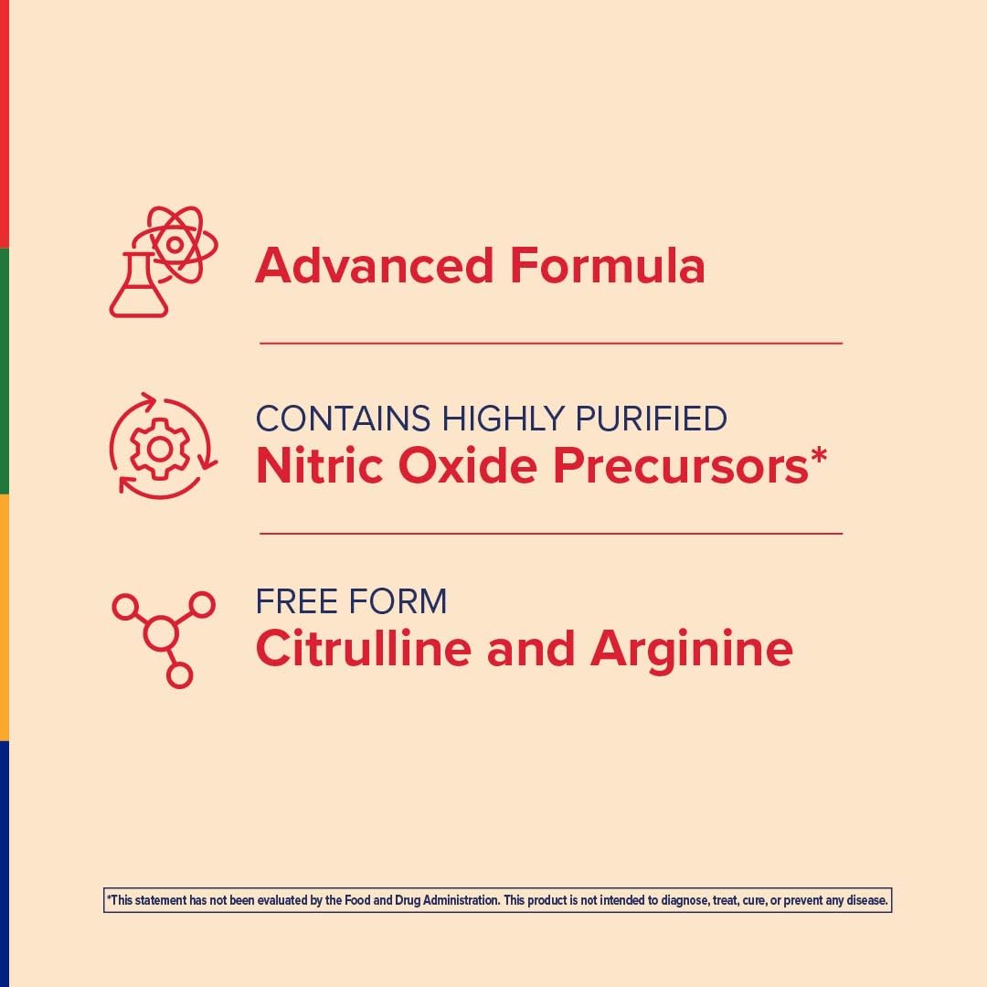 Stop Aging Now Nitric Oxide Supplement 120 Capsules