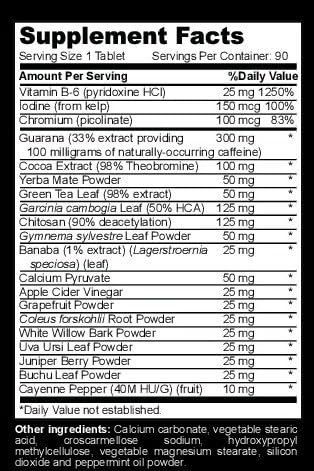 Hot Stuff Nutritionals Razor Cuts 90 Capsules