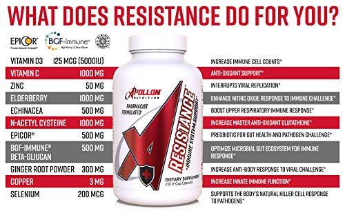 Apollon Nutrition Resistance Premium Immune System Support, 210 Capsules