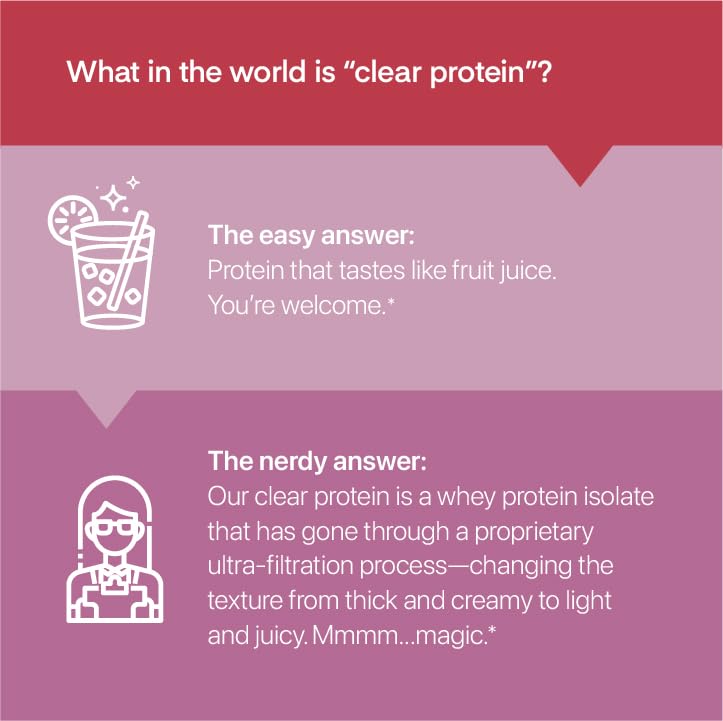 Oath Nutrition Clear Whey Isolate Protein Powder ICY Blue Razz, 1.3 lb, 21 Servings