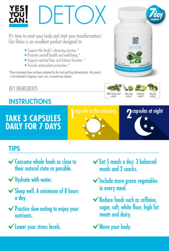 Yes You Can! Detox Kit Bundle 3 Capsules