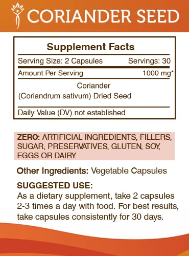Secrets of the Tribe Coriander Seed Capsules, 60 Count