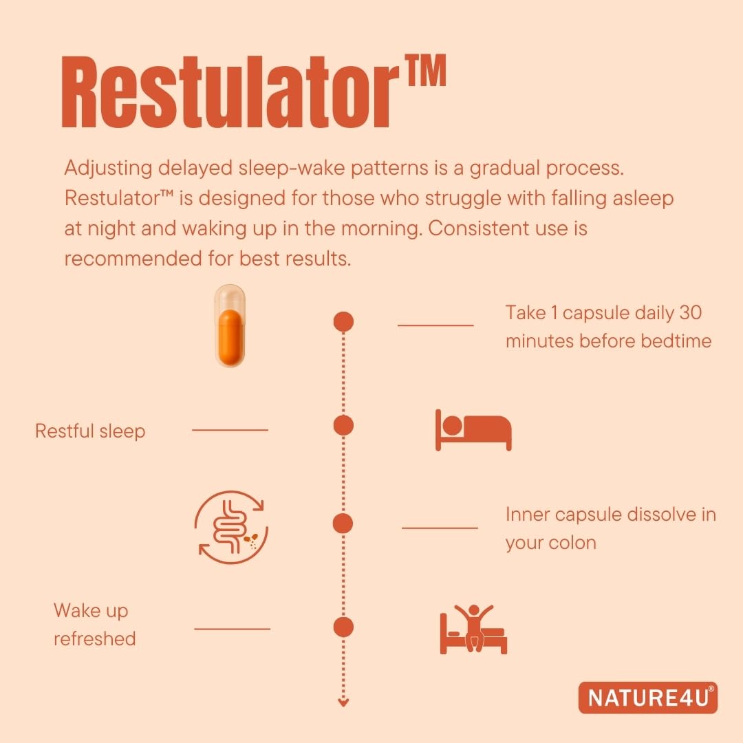 Nature4U Restulator Sleep Aid Capsule, 1 Count