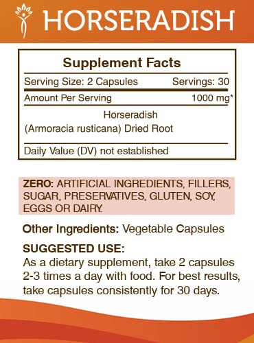 Secrets of the Tribe Horseradish 60 Capsules