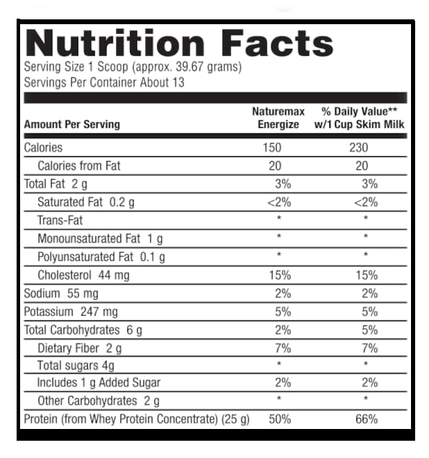 Maxi Health NatureMax Energize Whey Protein Powder, 1.17 lb, Chocolate Flavor