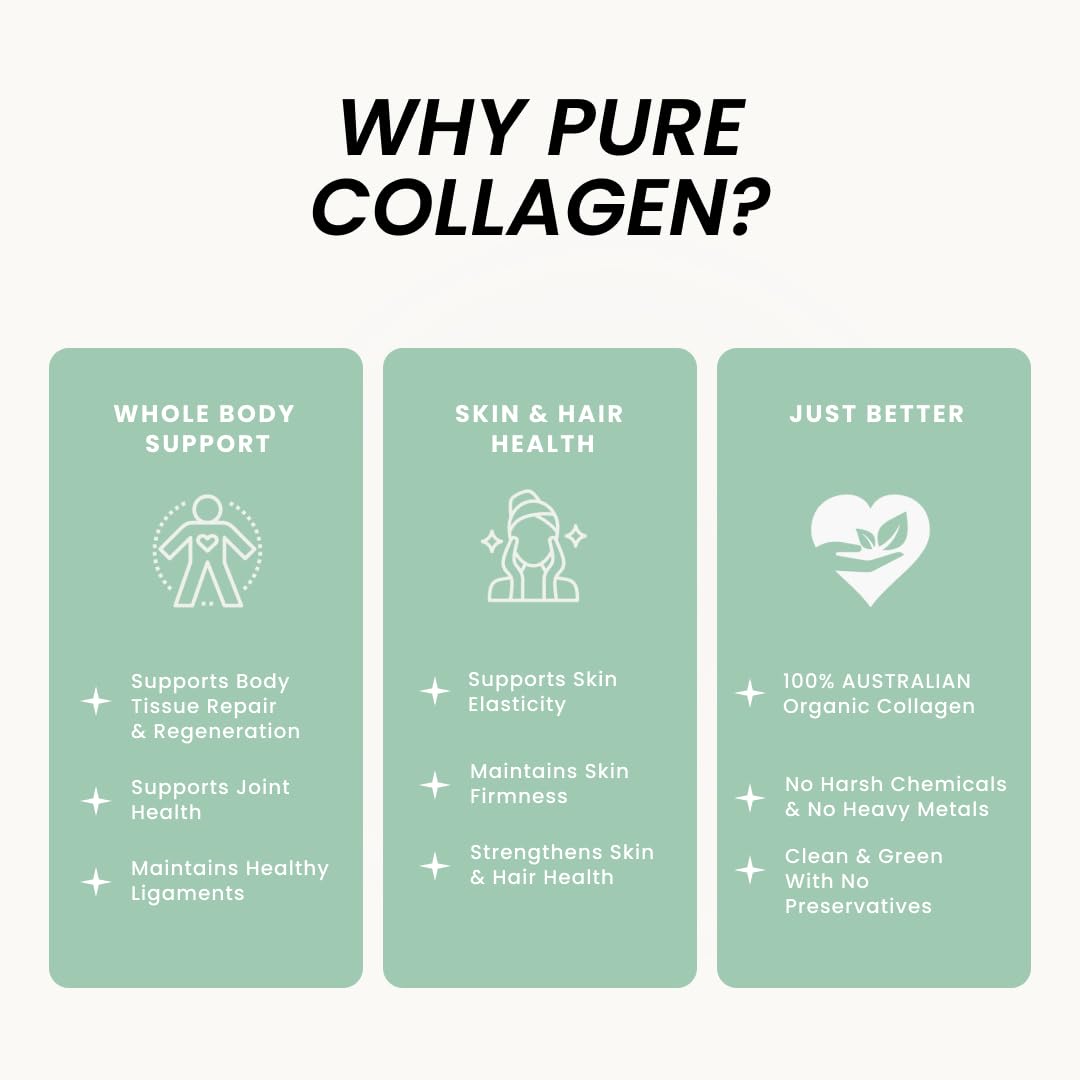 Organic Collagen Australia Pure Collagen & Spirulina Capsules – Antioxidant-Rich Supplement for Skin Elasticity, Joint Health, Metabolism Support & Energy, 120 Capsules