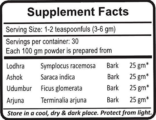 Planet Ayurveda Pradarantak Churna Powder, 2 Jars