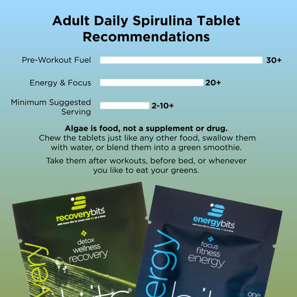 ENERGYBITS RECOVERYbits Organic Spirulina & Chlorella Tablets, Tablet, 120 Count