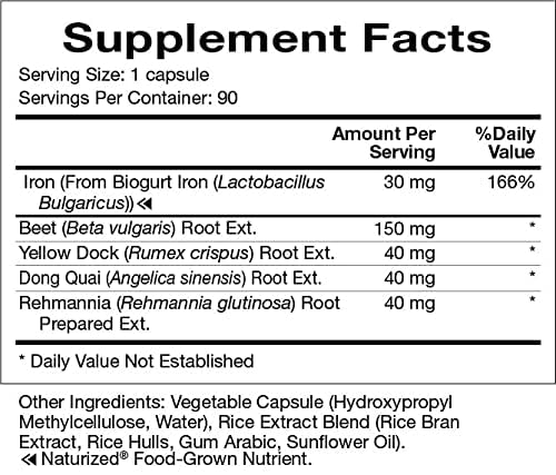 Natura Health Products Iron Synergy Supplement Capsule, 90 Capsules
