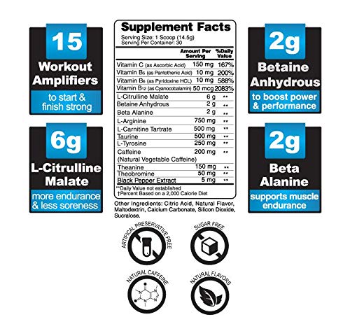 EC Sports OptiForce Pre-Workout Powder 15.34 Ounce