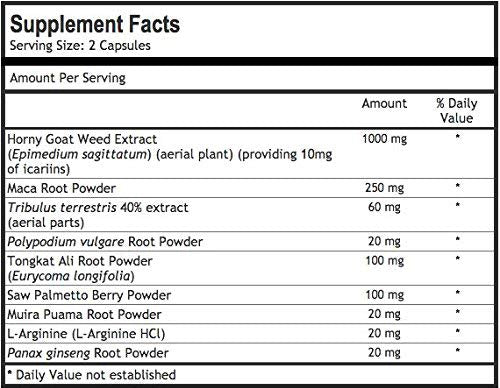 Natures Wellness Horny Goat Weed Extract with Maca, Tribulus, L-Arginine, Ginseng - 1000 mg Epimedium with Icariins, Capsules, 60 Count