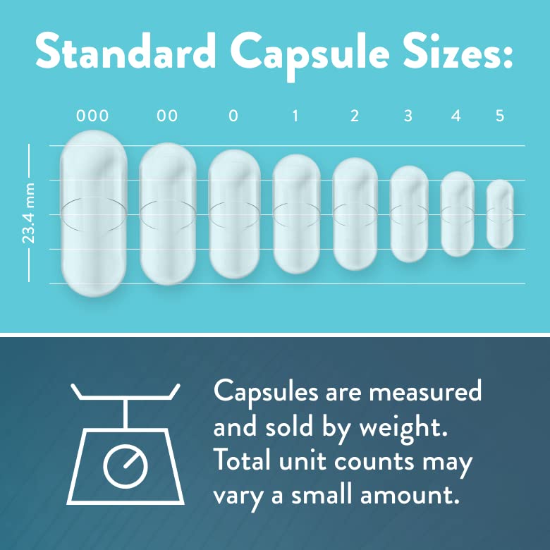 PureCaps USA Empty Vegetarian Vegan Pill Capsules 1000 Capsules