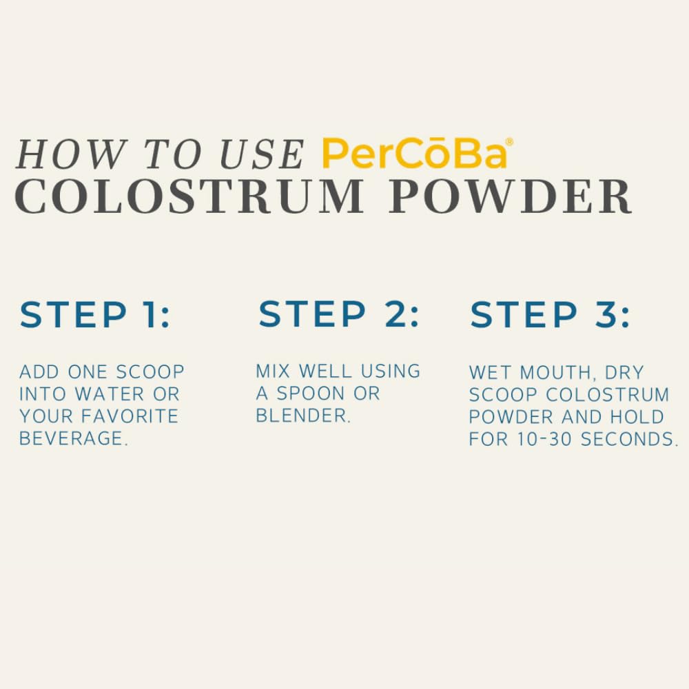 PERCOBA Colostrum Supplement Powder (4.2329)