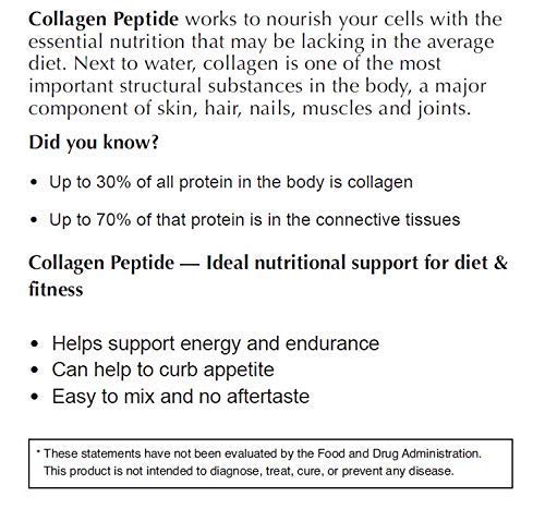 Dr. Bernd Friedlander Collagen Peptides Powder, 1 oz