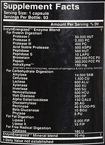 VOZRO Digestxym+ Premium Enzymes - Extra Strength Capsules 93