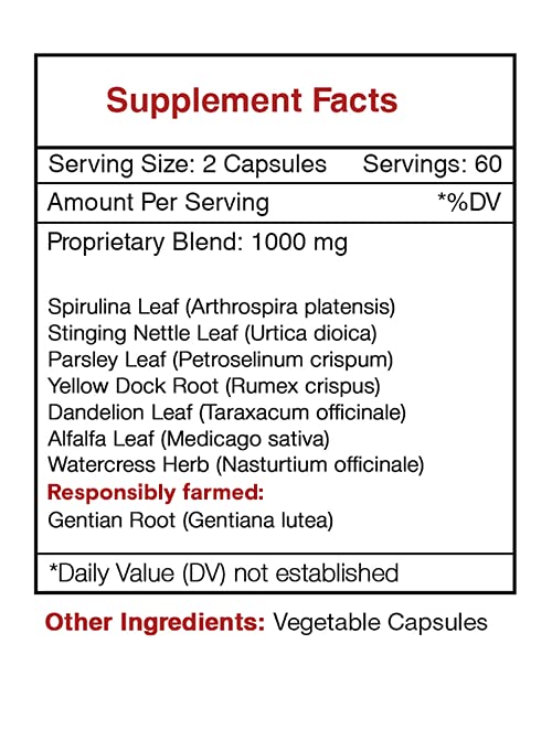 Secrets of the Tribe Iron Secret Capsules 120 Count