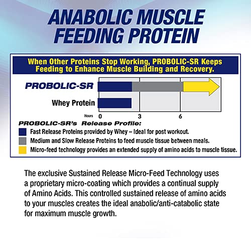 Maximum Human Performance Probolic-SR Sustained Release Protein Powder, 2.11 lb, 26 Servings