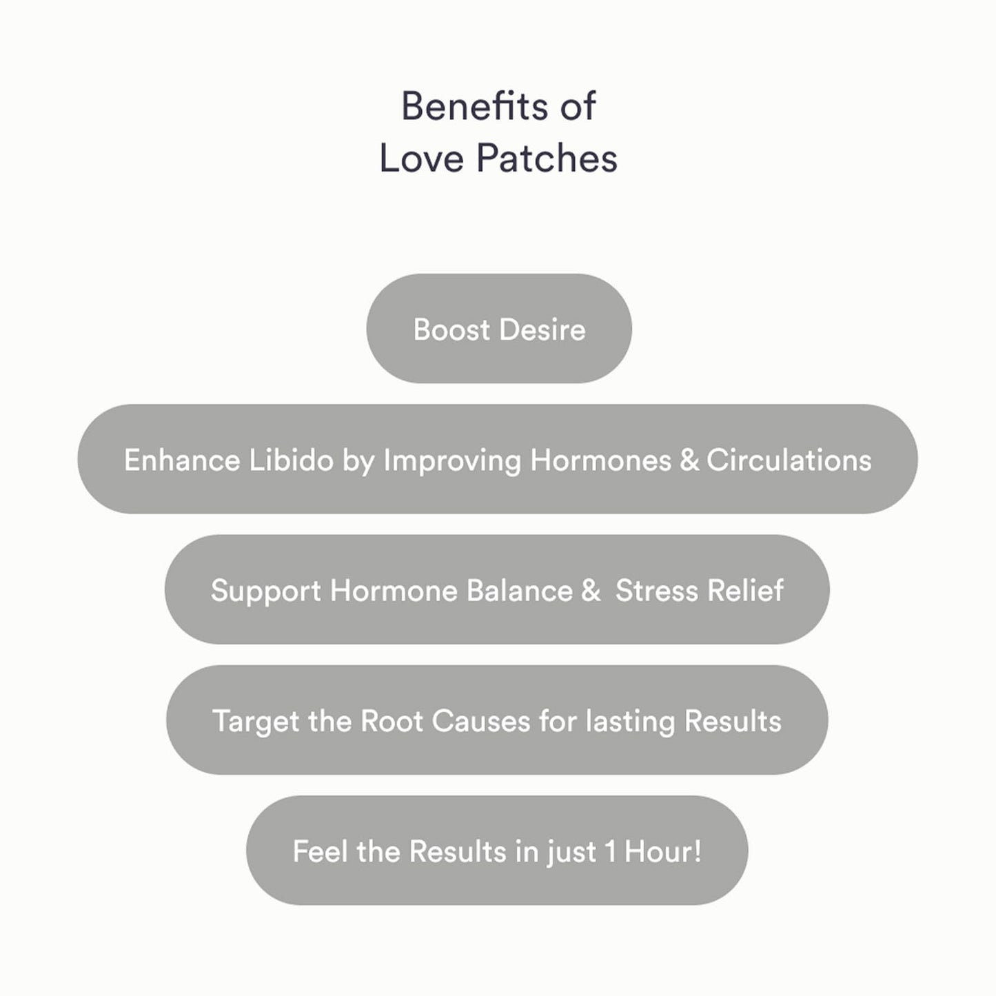 Kind Patches Love Patches Gummy 90 Count