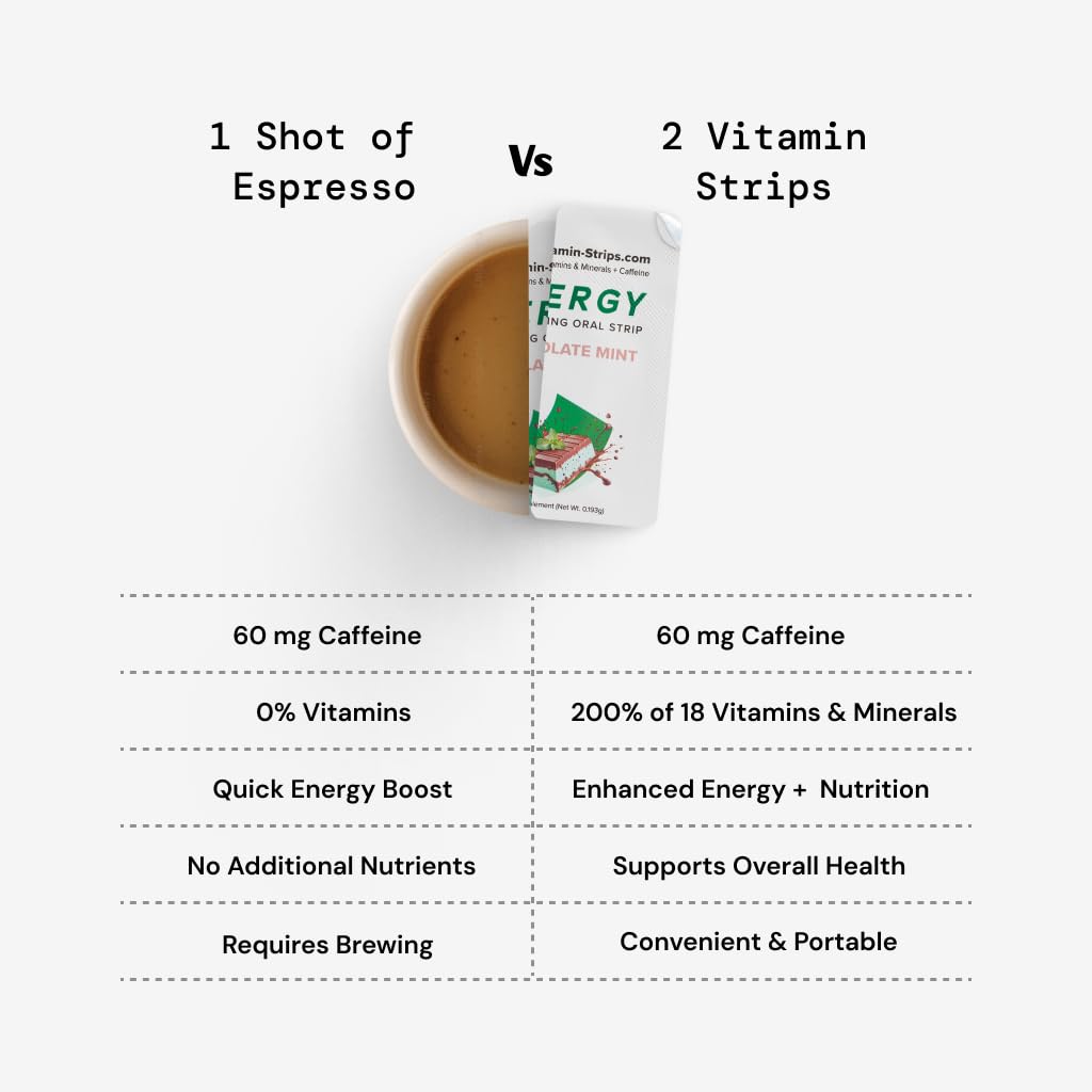 Vitamin-Strips Peak Performance Energy Strips Oral Strips 30