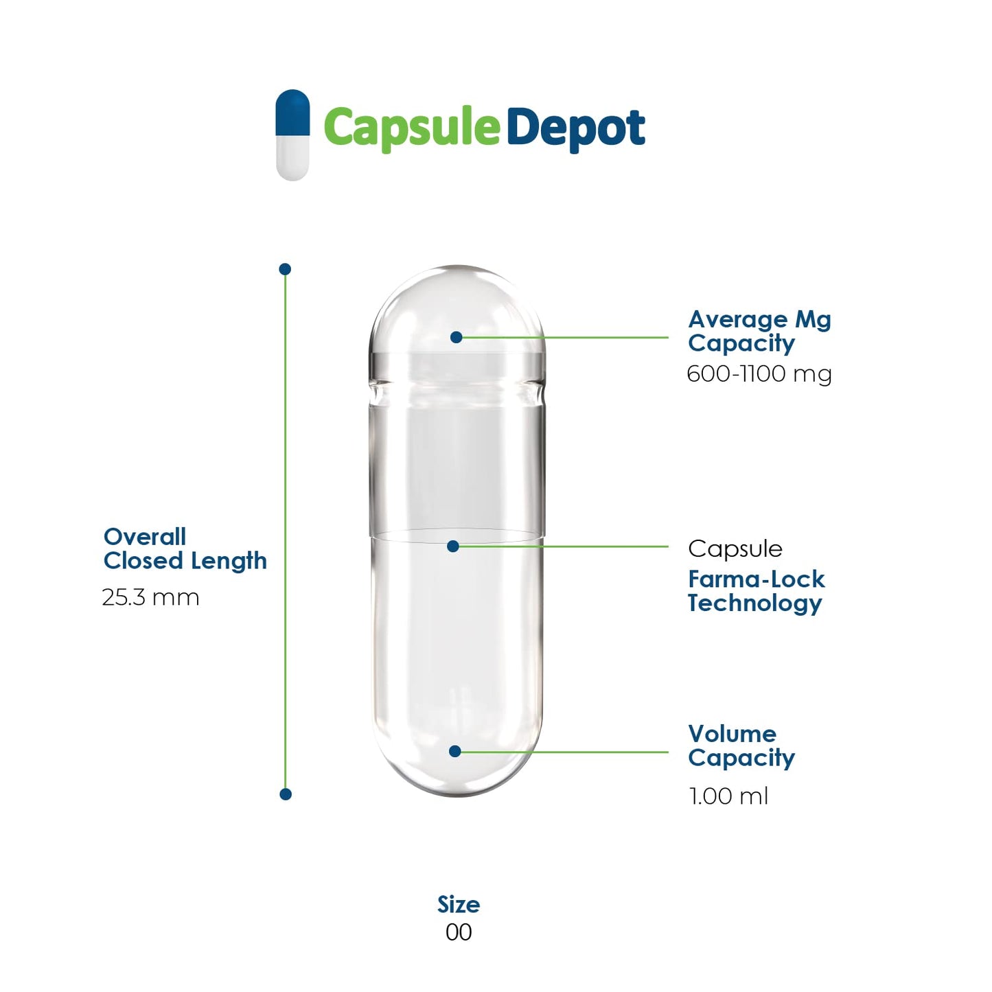 Capsule Depot Size 00 Empty Gelatin Capsules Capsule 1