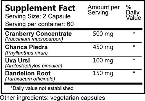 Daily Manufacturing URO-Fit 120 Capsules