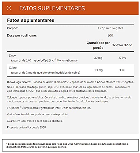 NOW Foods SPO Optizinc 30mg Copper Capsule, 1 Count