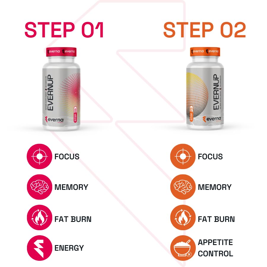 EVERNA EVERNUP Capsules 120