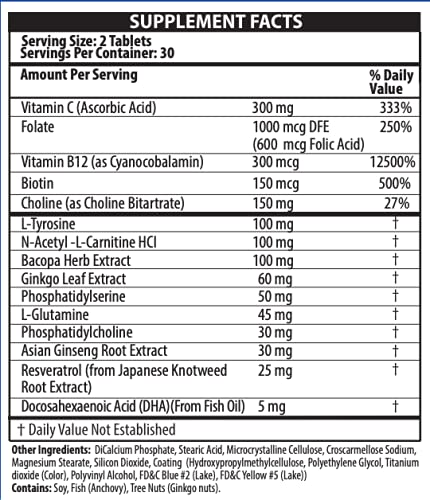 Provasil Boost Memory Intensifies Focus Increase Mental Performance Capsule 60