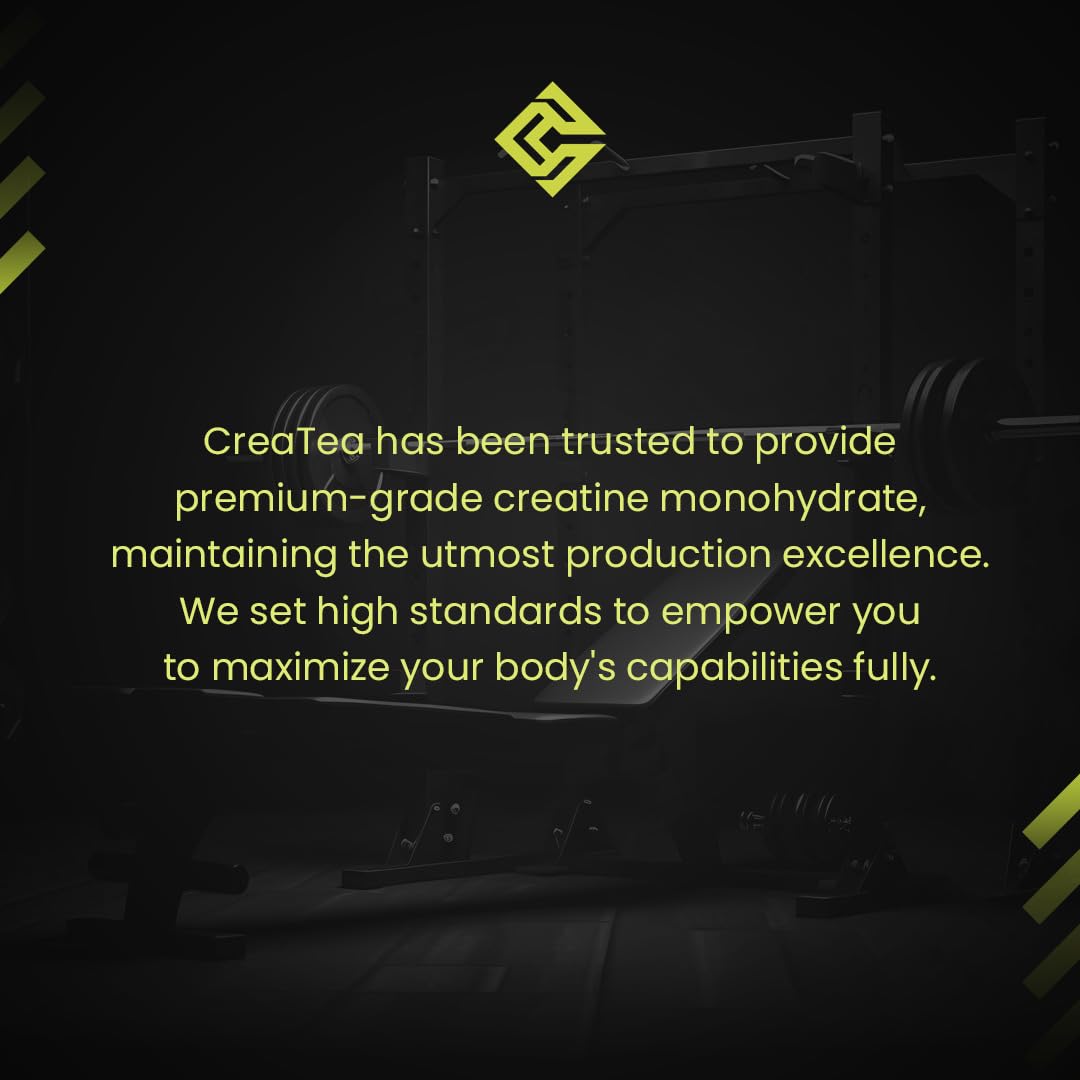 CreaTea Creatine Monohydrate Powder 17.6