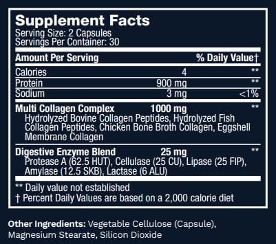Lewis Labs Enhanced Collagen Capsules, 180 Count
