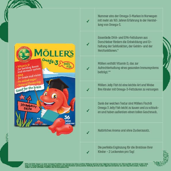 Moller’s Omega-3 Gummies for Children, 288 Gummies