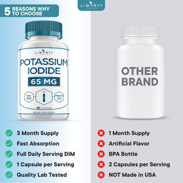 Liberty Lifestyle Potassium Iodide Capsules, 180 Count