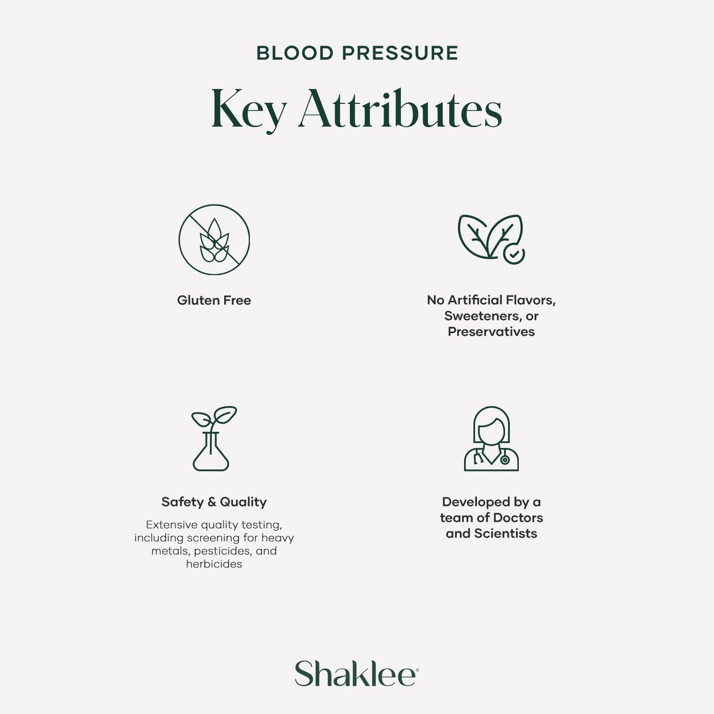 Shaklee Blood Pressure Healthy Blood Circulation 60 Tablets