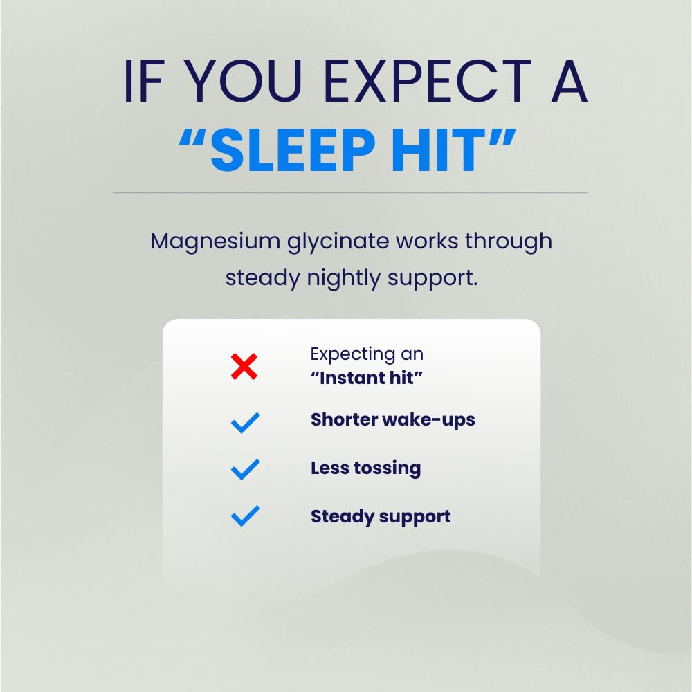 Chemist Labs Magnesium Glycinate 400mg High Absorption Capsules, 180 Count