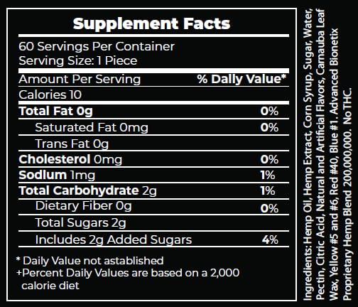 Advanced Bionetix Potent Hemp Gummies 60 Count