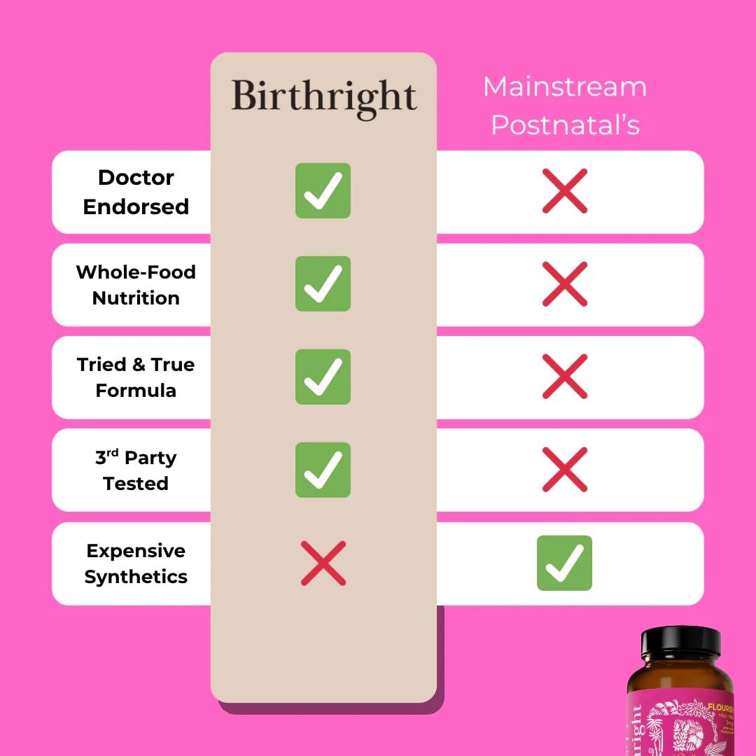Birthright Flourish Lactation Support Capsules, 180 Capsules