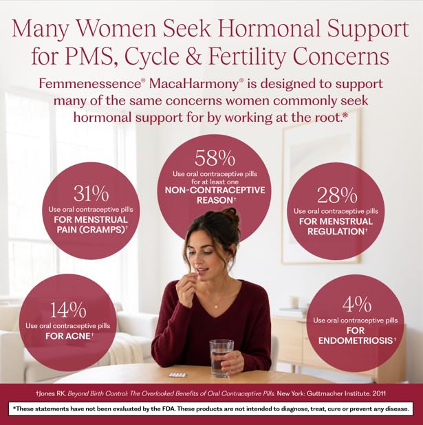 Natural Health International Femmenessence MacaHarmony Capsules 240