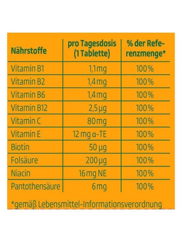 Rossmann FVLFIL Altapharma Dissolvable Multivitamins 1 Tablet