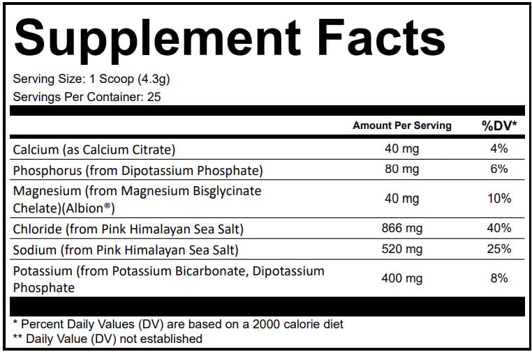 Simply Good Supplements Hydration Full Spectrum Electrolytes Powder 0.81 oz