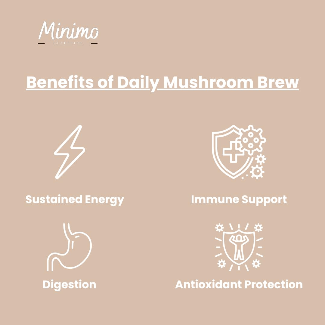 Minimo Nutrition Organic Mushroom Blend with Prebiotic Fiber, Green Tea Extract, and Vitamin C Powder, 7.4