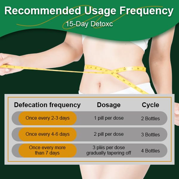 Generic 15 Day Colon Cleanser Detox for Weight Management - Advanced Weight Loss Pills for Women & Men - Super Colon Cleanse Capsules 40 Count