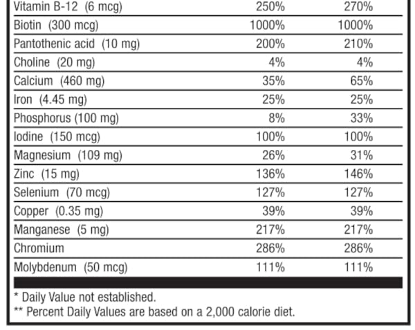 Maxi Health NatureMax Energize Whey Protein Powder, 1.17 lb, Chocolate Flavor