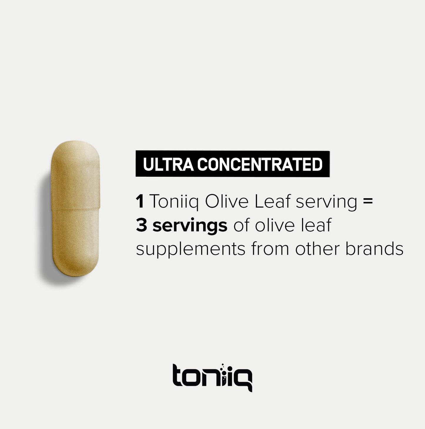 Toniiq Olive Leaf Extract Ultra High Potency 45:1 Extract with 50% Oleuropein, Highly Concentrated, Third-Party Lab Tested, 120 Capsules