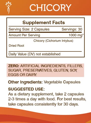 Secrets of the Tribe Chicory Dried Root Capsules, 60 Count