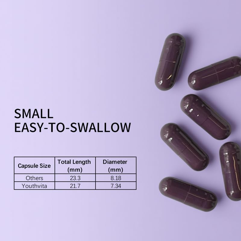 YOUTHVITA Premium Hair, Skin & Nails Supplement 60 Capsules