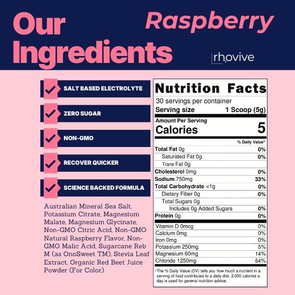 Rhovive Electrolyte Powder 5.29 oz Raspberry Flavor, 30 Servings