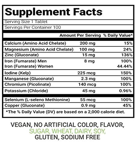 Peter's Choice Major Minerals Tablets, 100 Count