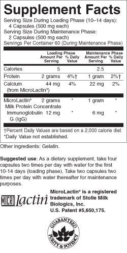 Swanson Microlactin 500 Milligrams Capsule, 120 Count